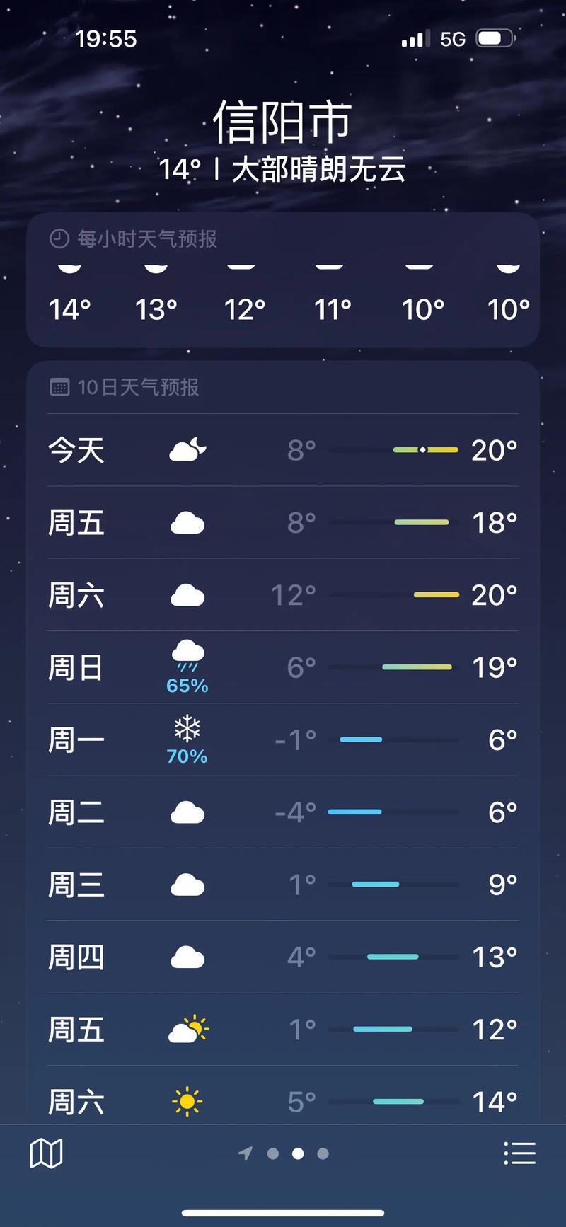 河南信阳天气预报（河南信阳天气预报今明后三天）