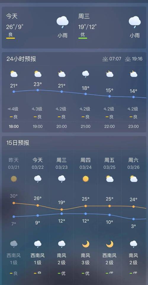 博兴天气预报（博兴天气预报24小时查询）
