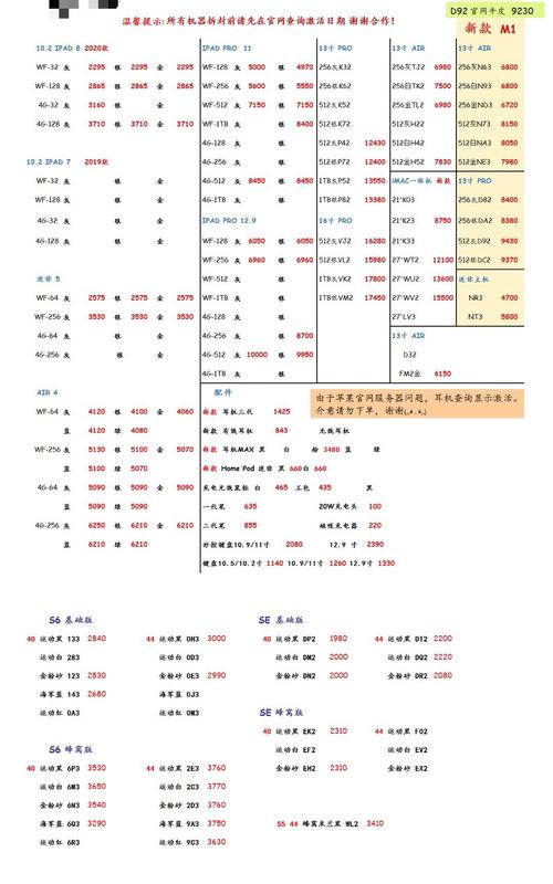 行货手机报价（手机价格行情查询）