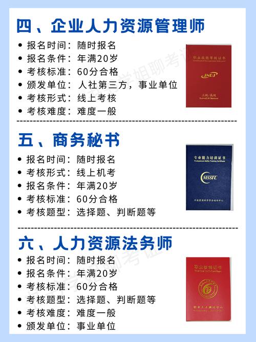 人力资源资格证书官网（人力资源资格证书官网保安员）