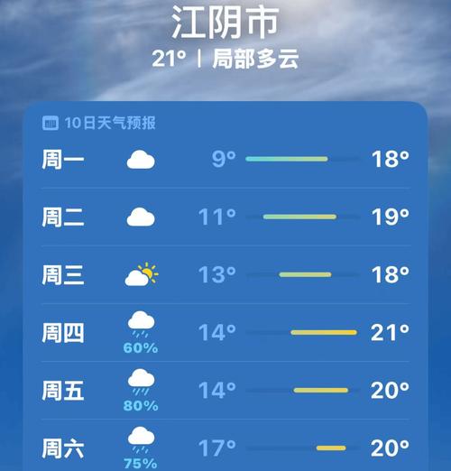 天气在线江阴（天气预报 江阴）