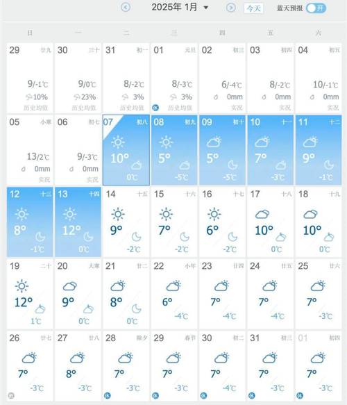 郑州天气预报15天（郑州天气预报15天准确一览表）