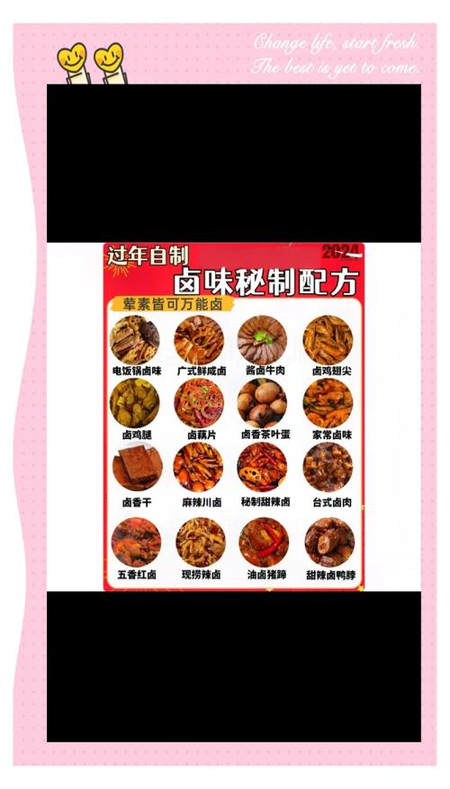 卤水的做法（卤水的做法与卤料配方）