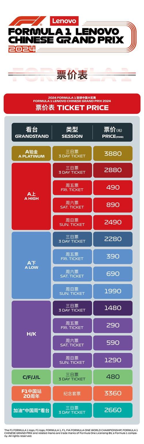 上海车展2021门票（2021上海车展门票价格）