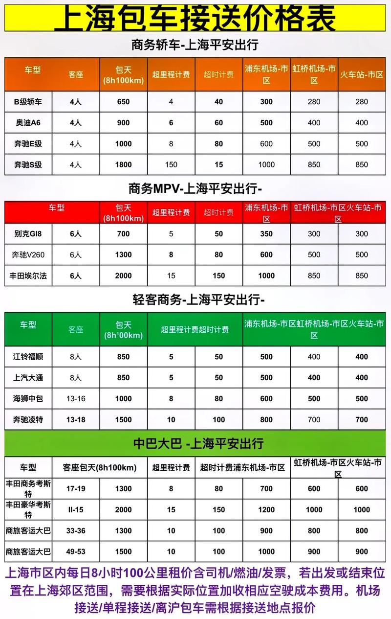 上海车展2021门票（2021上海车展门票价格）