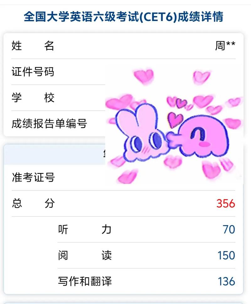 英语六级听力（英语六级听力最低分）