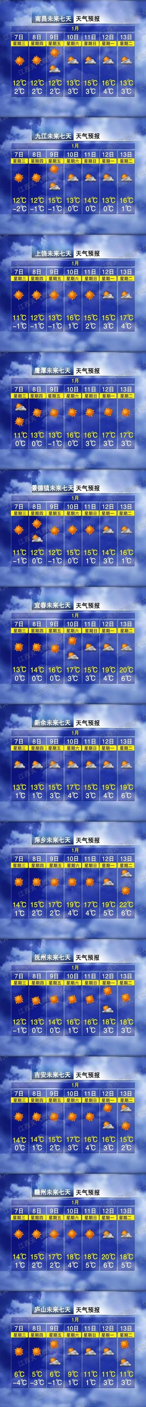 舒城天气预报（舒城天气预报15天查询最新消息）