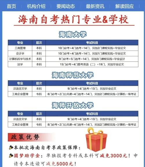 自考本科报名官网入口2024（助学点自考官网）