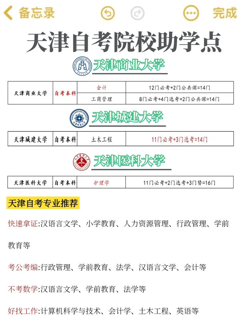 自考本科报名官网入口2024（助学点自考官网）