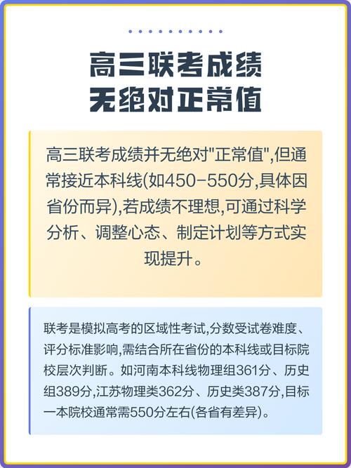 高三联考成绩多少正常（高三第一次联考重要吗）