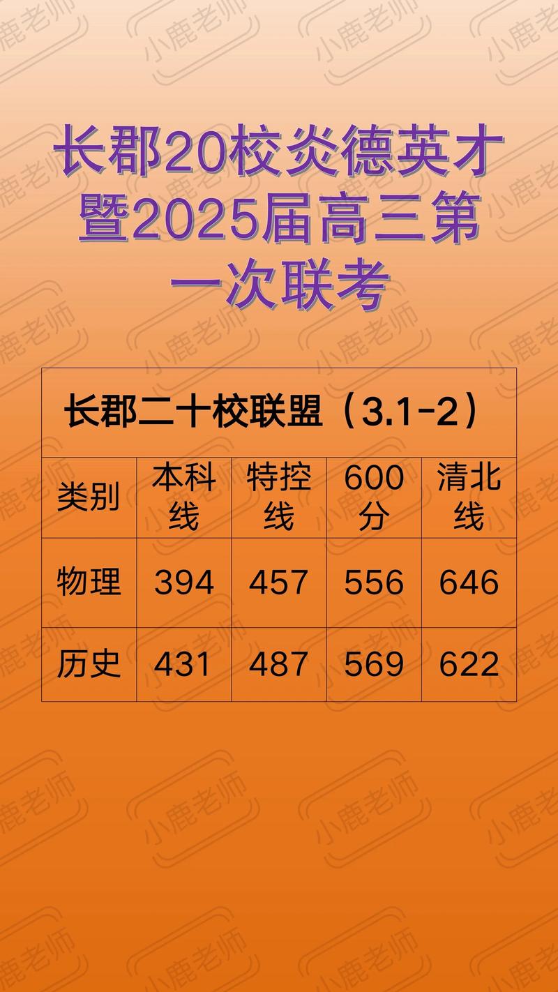 高三联考成绩多少正常（高三第一次联考重要吗）