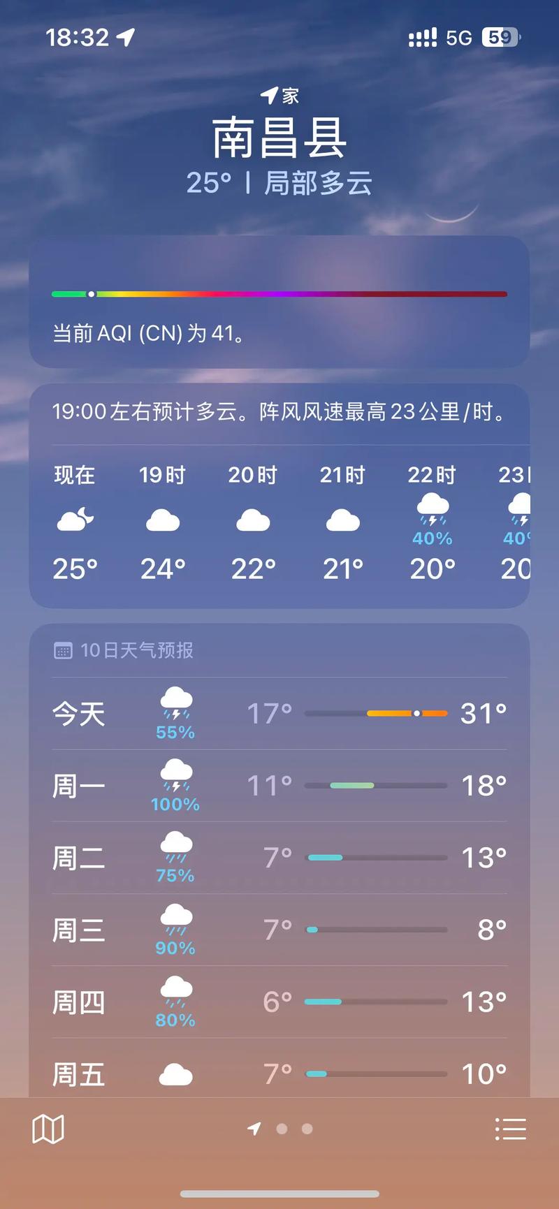 南昌天气（南昌天气预报一周7天）